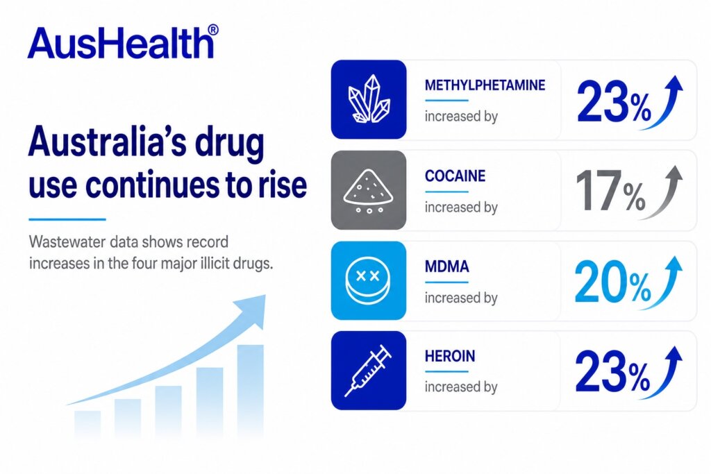 drug use in australia